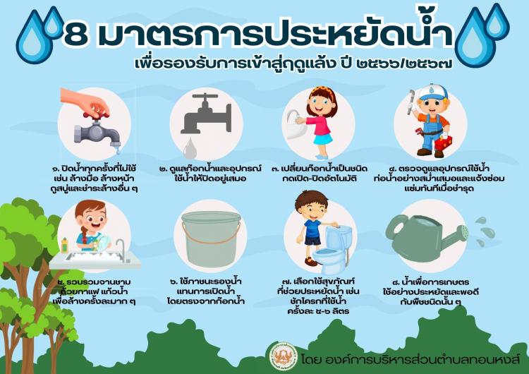 8 �ҵá�û����Ѵ��� �����ͧ�Ѻ���������Ĵ���� �� 2566/2567